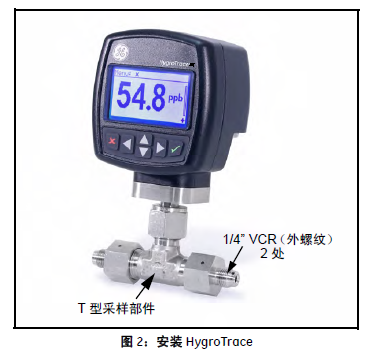 如何將露點(diǎn)儀接到采樣系統(tǒng)/流程管線中.png